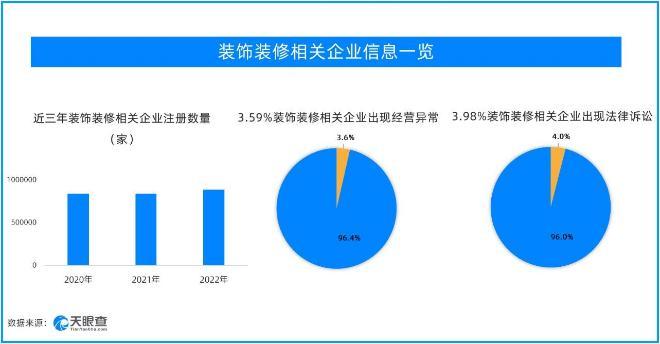 315观察：行业风险扫探面面观