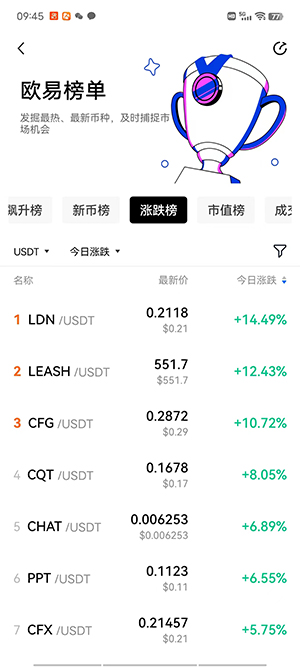 【最新更新】欧易交易所2022地址欧易适合新手的交易所下载