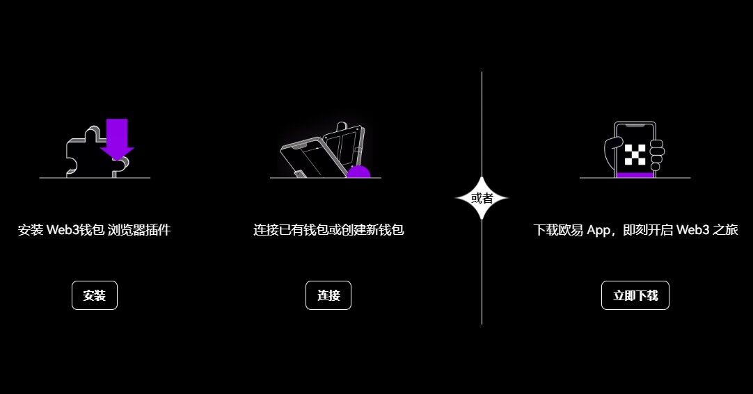 【最新更新】数字货币交易所排名(2022全球八大数字货币交易平台)