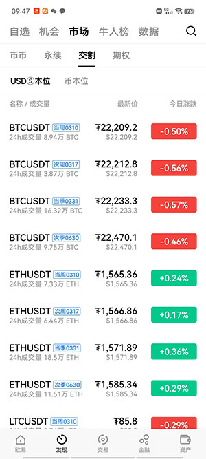 【最新更新】全球币圈八大交易所排行榜币圈交易平台推荐大全