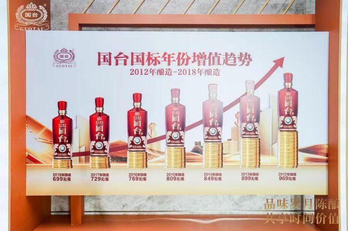 品味岁月陈酿  国台即将启动老酒置换计划