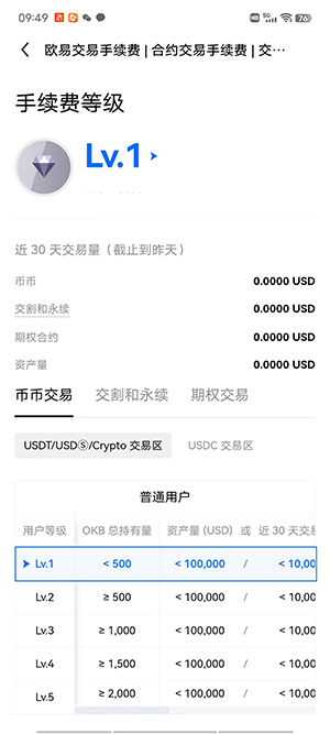 【最新更新】okx交易所app官网下载_okx交易所2023版v6.0.25ouyiok数字交易所下载