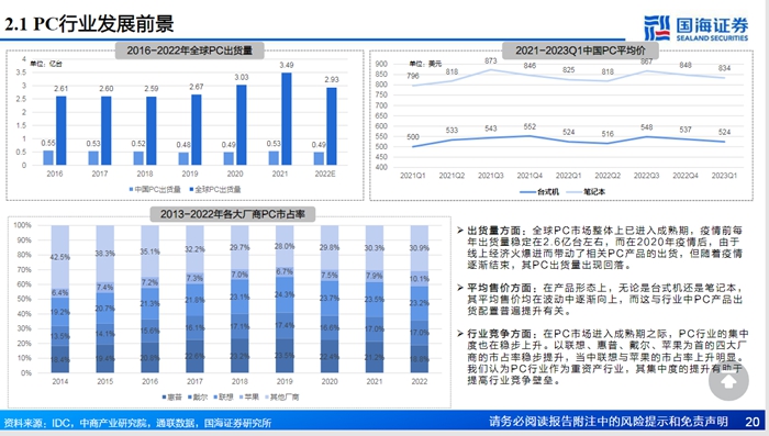 全球PC出货量大幅下滑 大家为啥不换新电脑了