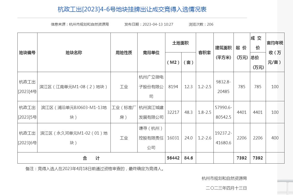 淡出大众视线一年多，薇娅在做什么