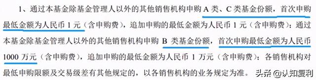 超全总结，债券型基金分类必看！A类、B类、C类等代表什么意思