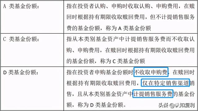 超全总结，债券型基金分类必看！A类、B类、C类等代表什么意思