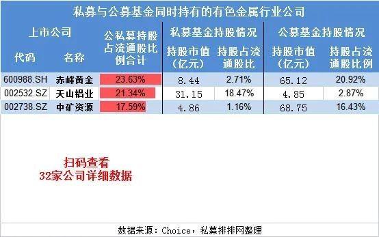 人民币汇率大涨，A股的机会在哪这两方向有望获得资金青睐