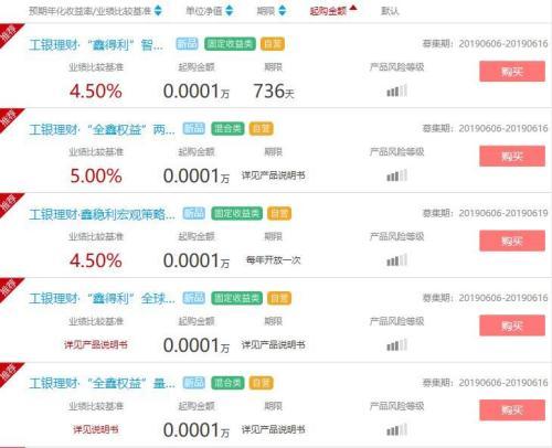 银行拼了！理财产品1元起购 基金还坐得住吗