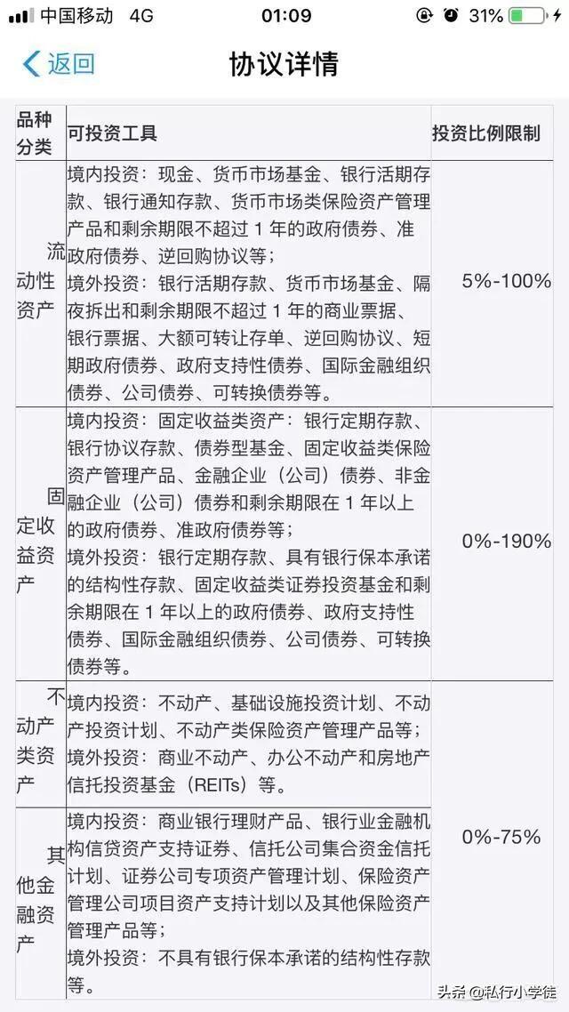 关于支付宝代销的固定期限浮动收益型理财产品，你不知道的三件事