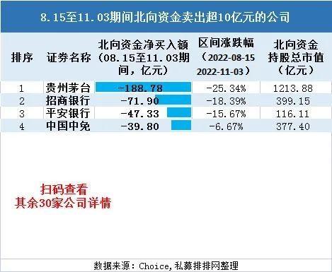 人民币汇率大涨，A股的机会在哪这两方向有望获得资金青睐