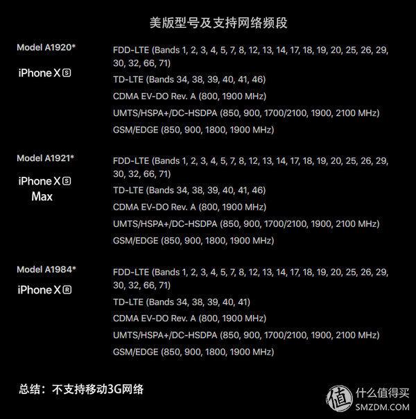 退税与返现，精打细算的我算了算境外购买新iphone的种种方案