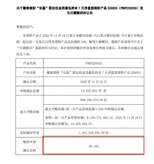 曝光了！多只这类产品遭大额赎回，太罕见