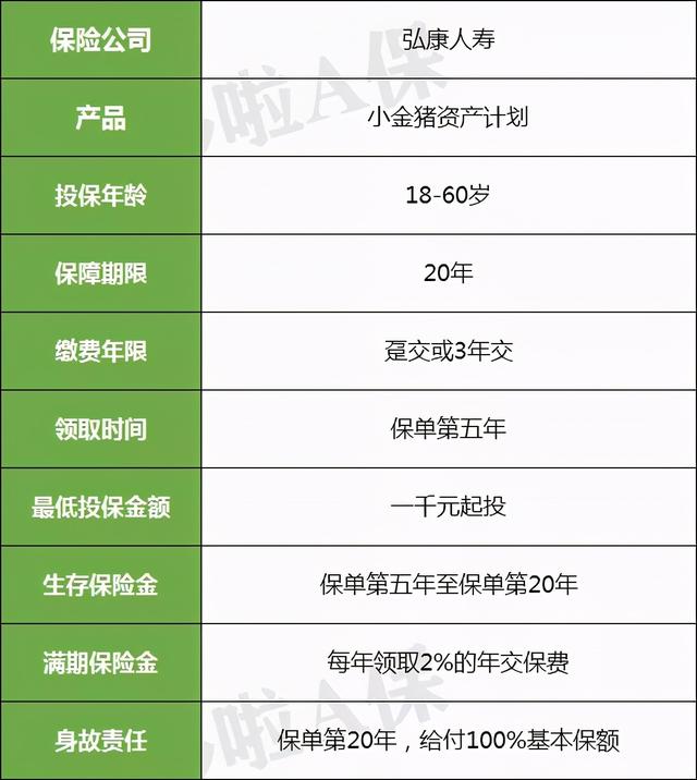 0风险的支付宝理财，收益高达5.75%！但有3个大坑