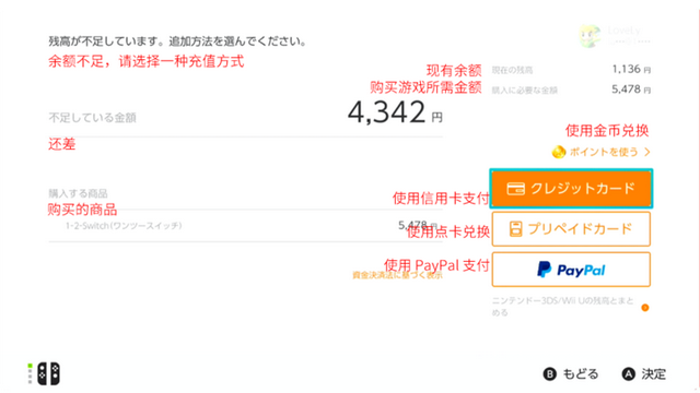 Switch 数字版游戏购买全攻略！一篇文章让你理解换区、点卡.....