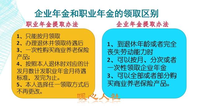 个人养老金实施有两种优惠方式——税延和税免，你更支持哪一个