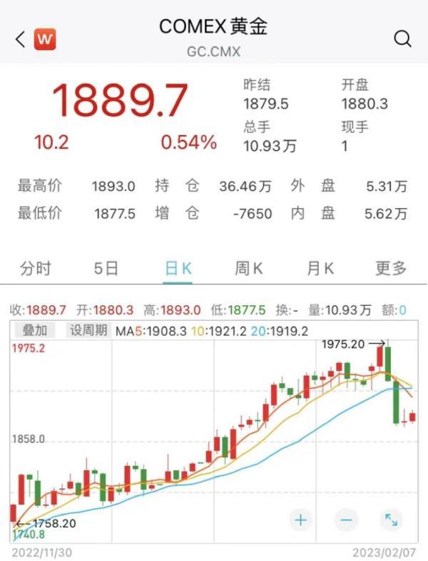 央行连续出手！大买超300亿