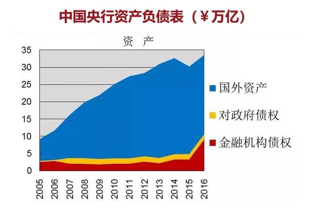 人民币“破7”没必要大惊小怪