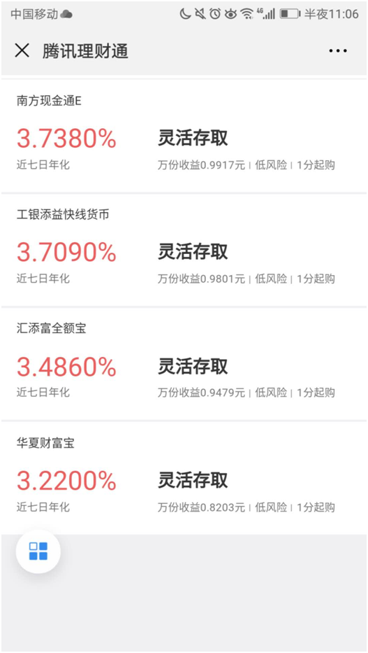 余额宝平台货基七日年化跌破3% 个人投资者持有数量仍在攀升