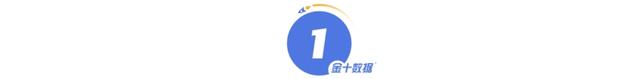 比日本GDP还多美国富人左逃税右敛财！未来10年或将逃税45万亿