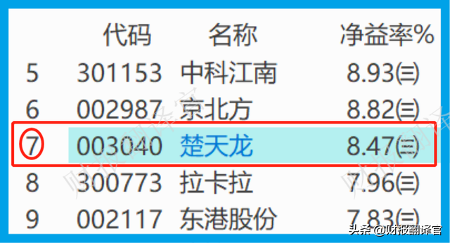 数字货币板块唯一获券商入股企业，研发数字货币钱包，Q3业绩涨4倍