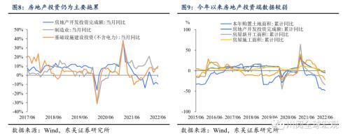 东吴宏观：DR001和1%的纠葛，还能持续多久