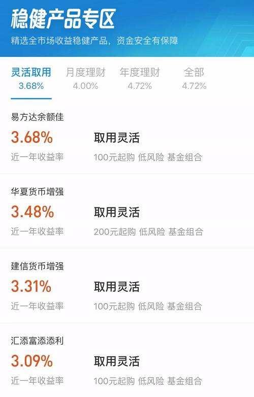 余额宝升级版“余额佳”到底值不值得投