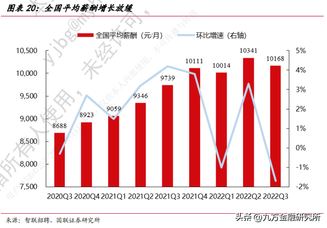 信创+数字货币机遇！银行IT哪家强