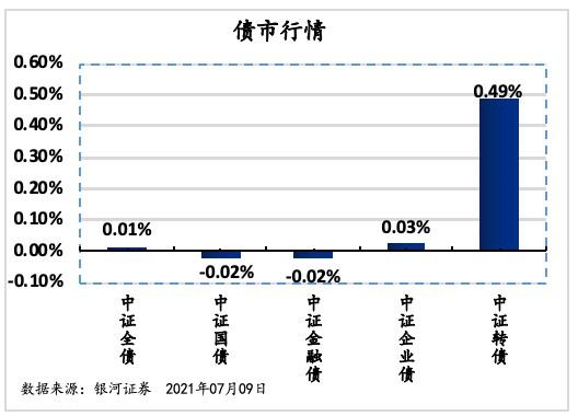 助力经济“下半场”，积极财政政策空间有多大