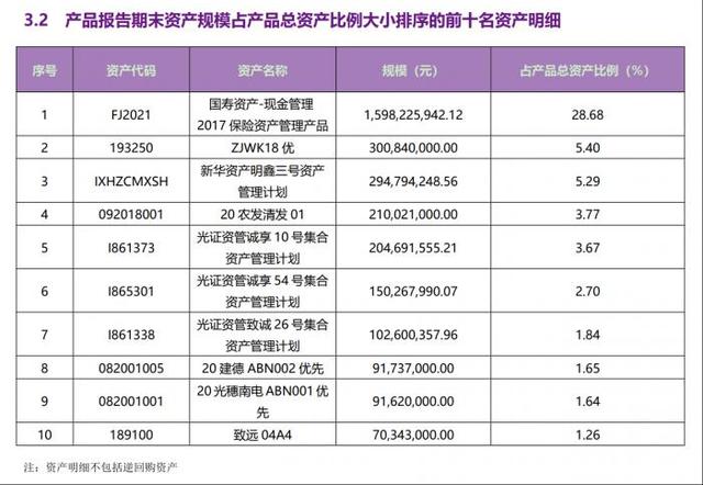 招行新推“月月宝”打包5家理财公司11只产品，花样代销下收益如何丨机警理财日报（2月8日）