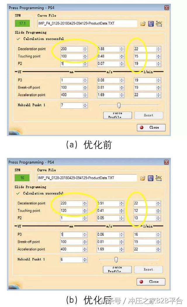 汽车覆盖件冲压高速生产模式下重点问题及方案