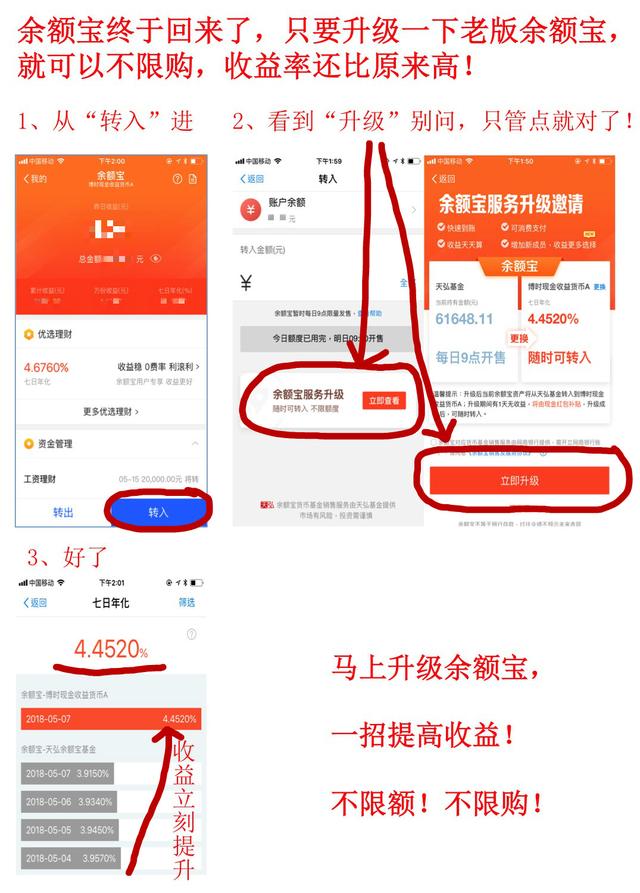 余额宝回来了，升级后不限购，收益率超4%