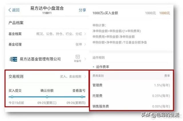 投资理财早知道 篇十六：给小白的一份基金投资指南