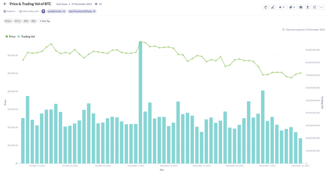 购买比特币 ETF 的 3 个理由