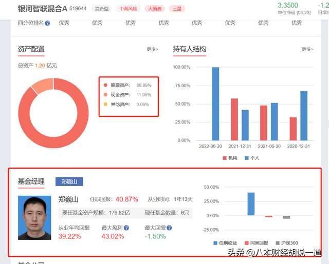 手把手教你择“基”——工具篇