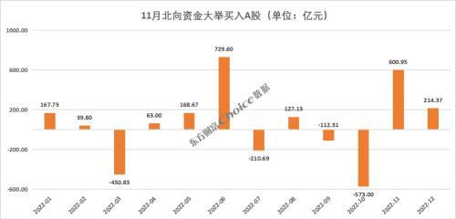 人民币暴力拉升，复盘人民币升值周期哪些板块最受益