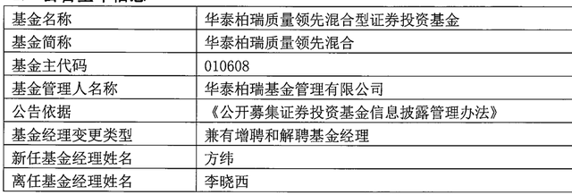 “退钱”，华泰柏瑞昔日爆款基金跌50%，副总经理李晓西遭吐槽