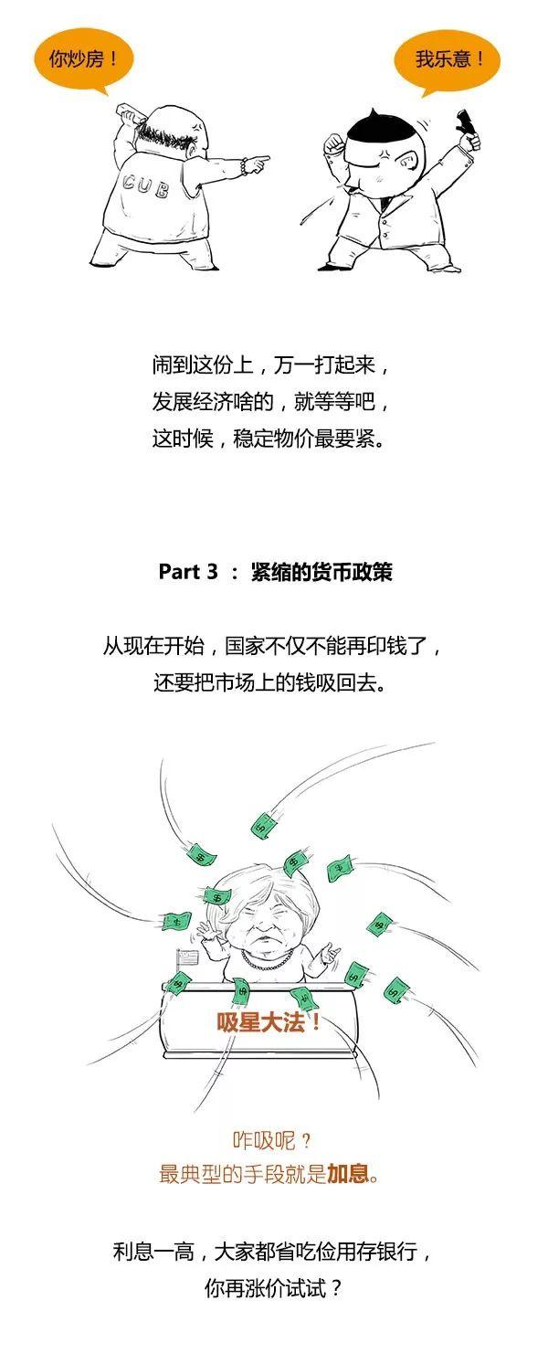 一口气读懂货币政策