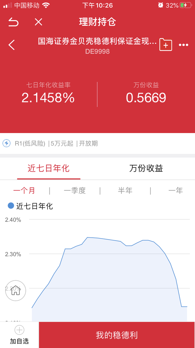 如何高效的管理基金定投的备用金