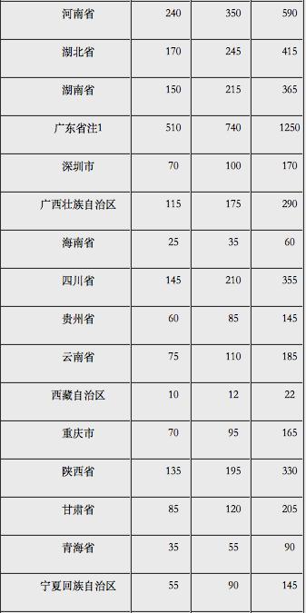 重磅！面额2000元的硬币来了！合肥马上开始兑换