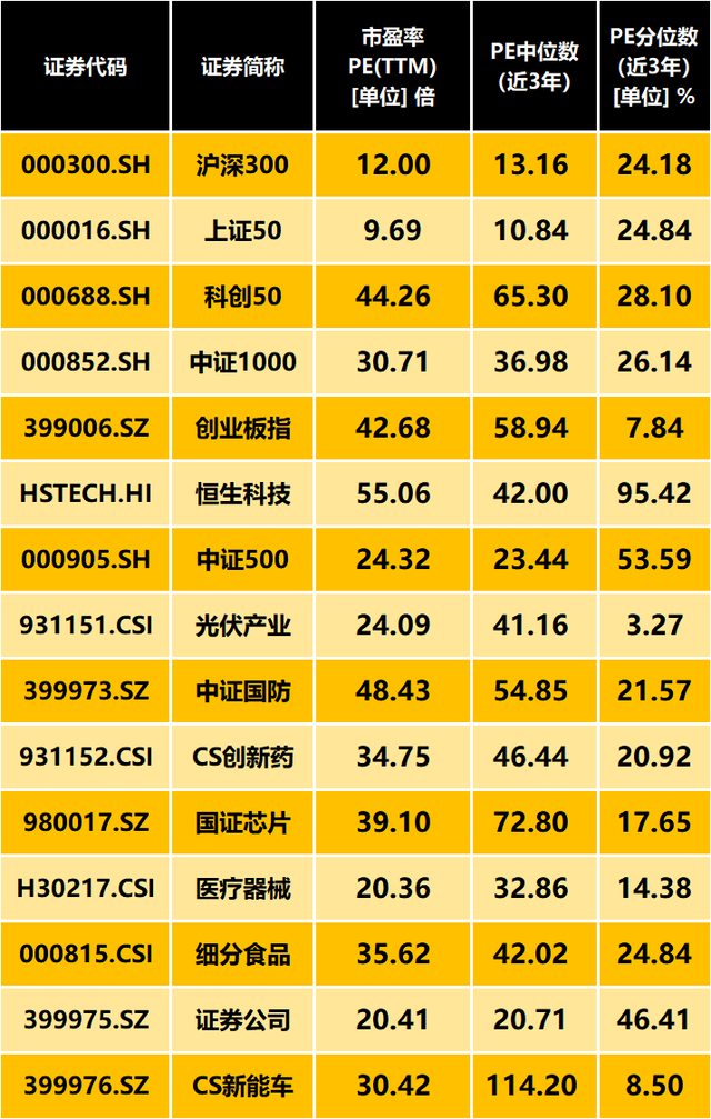 求稳了货币ETF双雄份额快速回升！