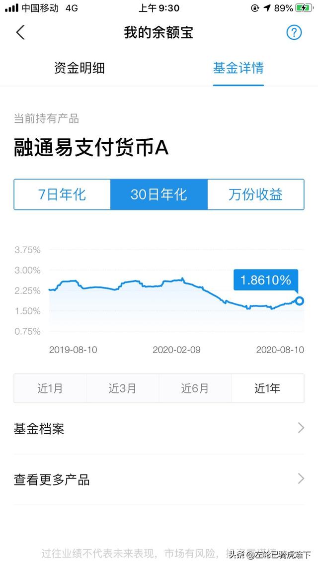 余额宝里的钱，可以撤了反正我觉得靠谱