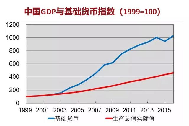 人民币“破7”没必要大惊小怪