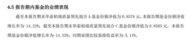 “退钱”，华泰柏瑞昔日爆款基金跌50%，副总经理李晓西遭吐槽