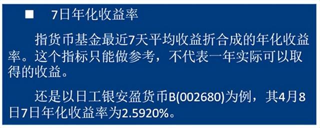 公募基金系列1：货币基金详解