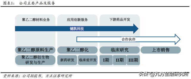 信创+数字货币机遇！银行IT哪家强