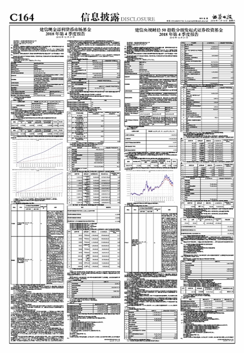 建信现金添利货币市场基金 2018年第4季度报告