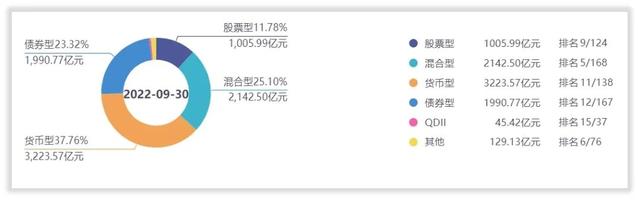 解密基金汇添富｜一个选股专家的励志故事