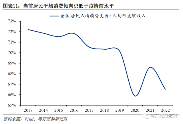 罗志恒：何谓通缩通缩了吗钱去哪了