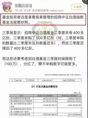 千亿“酒王”限购！持有茅台最多，“国民基金”被当股票炒