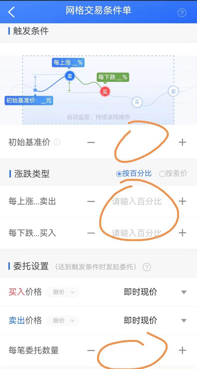 网格交易到底是坑么我觉得看你怎么操作了【ETF领悟·篇三】